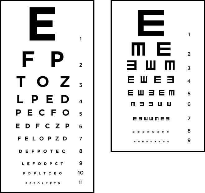 Tabla de letras para evaluación visual educativa